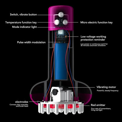 EMS Guasha Device with Heat | Face Lifting Tool – KUFFYA
