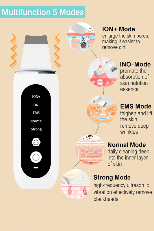 Ultrasonic Beauty Device